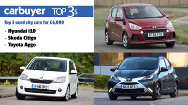 Top 3 used city cars for 6 000 Carbuyer